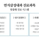 연지삼성내과의원 이미지