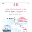 경기둘레길 평택46코스 이미지