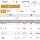 디앤씨코스메틱