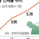 라임피플