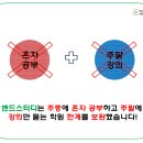 소방 최초 통합1000제 출간 예정! 5/18 통합문제풀이반 개강! 수강생 무료음성파일! 타학원생 타인강생들이 결국 오는 이유?19회 190명 합격! 67% 합격률 1위! 이미지