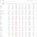 에스티전자공조