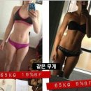 BS GYM 네이버블로그