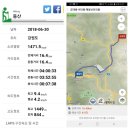 양강벌목 | 백두대간 40구간 매봉산(1303) 180630