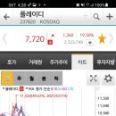알에프에이티