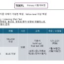 왕십리뮤엠영어학원