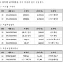 위케어메디칼 네이버블로그