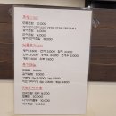 카즈카잔 | 서울역 초밥집 카즈카잔에서 모듬초밥 점심식사