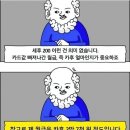 직장인 급여 계산 방법 이미지