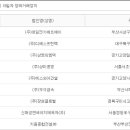 (주)삼영피엠텍 이미지