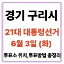 경기도 구리시체육관(멀티스포츠센터) | 구리시 투표소(06.03) 위치 찾기｜제21대 대통령선거일 내 투표 장소·시간·방법 투표율, 개표현황 보기