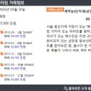 새하늘공인중개사사무소 이미지