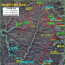 공설운동장 입구 4 이미지