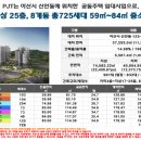 블루밍벨