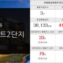 한터공인중개사사무소 이미지