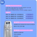 스킨룩스한의원 | 쿨쉐이핑 시술후기/압구정 스킨룩스한의원