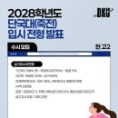 영종씨앤씨입시미술학원