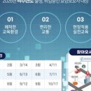 신당요양보호사교육원 네이버블로그