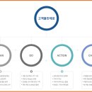 서진전기인력