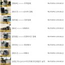복합기 렌탈의 장점, 신도솔루션에서 알려드립니다!