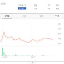 한일엔터프라이즈