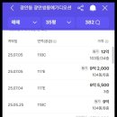 2호선 광안역 이미지