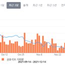 금호개발상사(주) 이미지