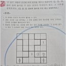 창의와논리트리풀학원