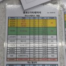 은평마리약국 네이버블로그