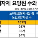 중산빌딩(중산학원) 이미지