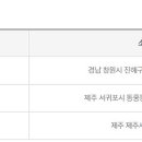 횡성터미널 로또