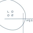 네일,우리 - 김포시 | 네일,우리