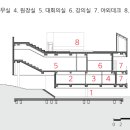 오푸스펄구조기술사사무소