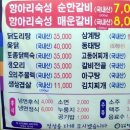 항아리숙성맛갈비 이미지