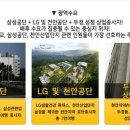 대림아크로텔 이미지