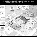 공설운동장 주차장 이미지