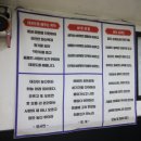 용인대 안산 타이거즈 태권도장 이미지