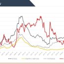 부자부동산 앞 이미지