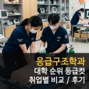 공주소방서 동학사 119 안전센터 | 응급구조학과 대학 순위 및 취업 등급컷과 합격 후기