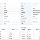 공공용 40 이미지
