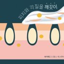 ㈜위드메드 | [벨리시마키워드] 야무진 홈페이지가 신규 고객 창출한다 에스테틱 브랜드사의 홈페이지 개편 히스토리 1편