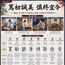 ◆설문해자로 풀어보는 천자문[037] 독초성미 신종의령(篤初誠美 愼終宜令) ＜처음을 돈독히 함은 아름답고, 끝을 신중히 함은 마땅하다＞ 이미지