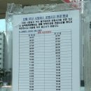 장전주유소 이미지