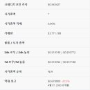 주식회사 글루업