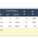 싸이언스뱅크