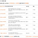 곽생로 산후조리원 이미지