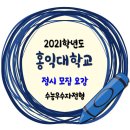 2021학년도 홍익대학교 정시 수능우수자전형 모집요강 이미지