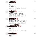 난데없이 네이버카페 파우더룸에서 조선족이 먹어버린 카페가 된 여성시대 이미지