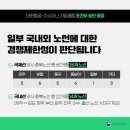 2월23일 신문을 통해 알게된 이야기들 이미지