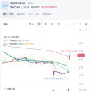 헤런((Heron)